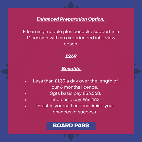 Promotion Board Product