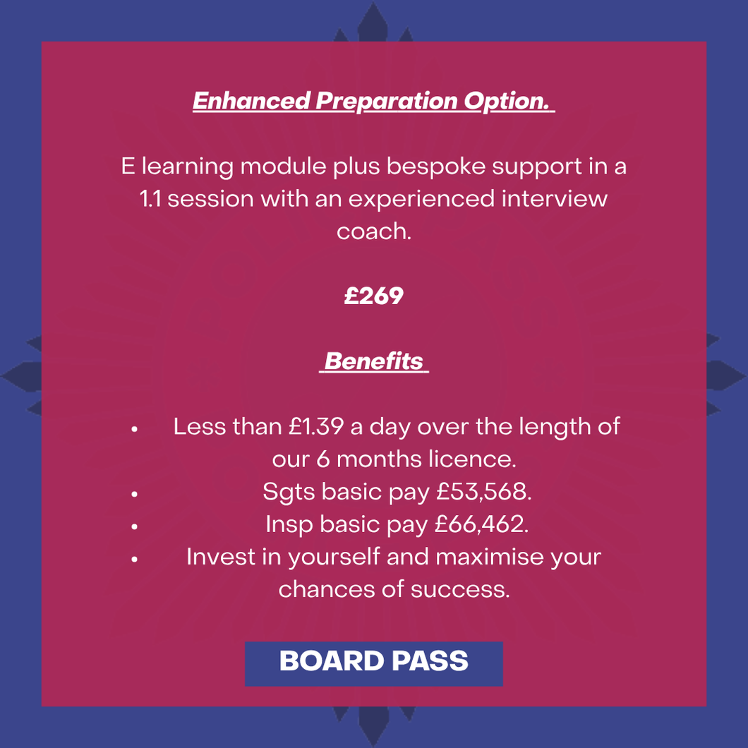 Promotion Board Product