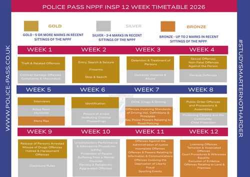 Police Pass Module Rewards FREE KICKSTART COURSES – Police Pass